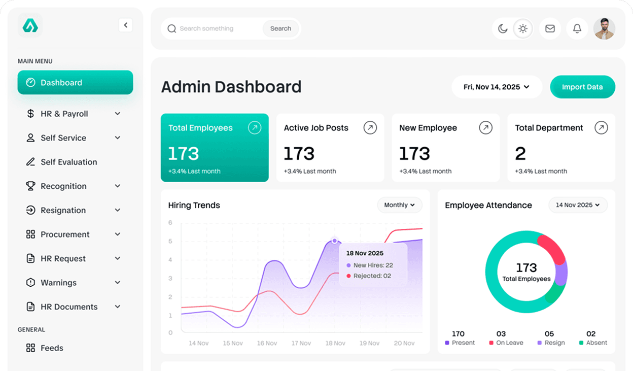 AbilityOS Dashboard